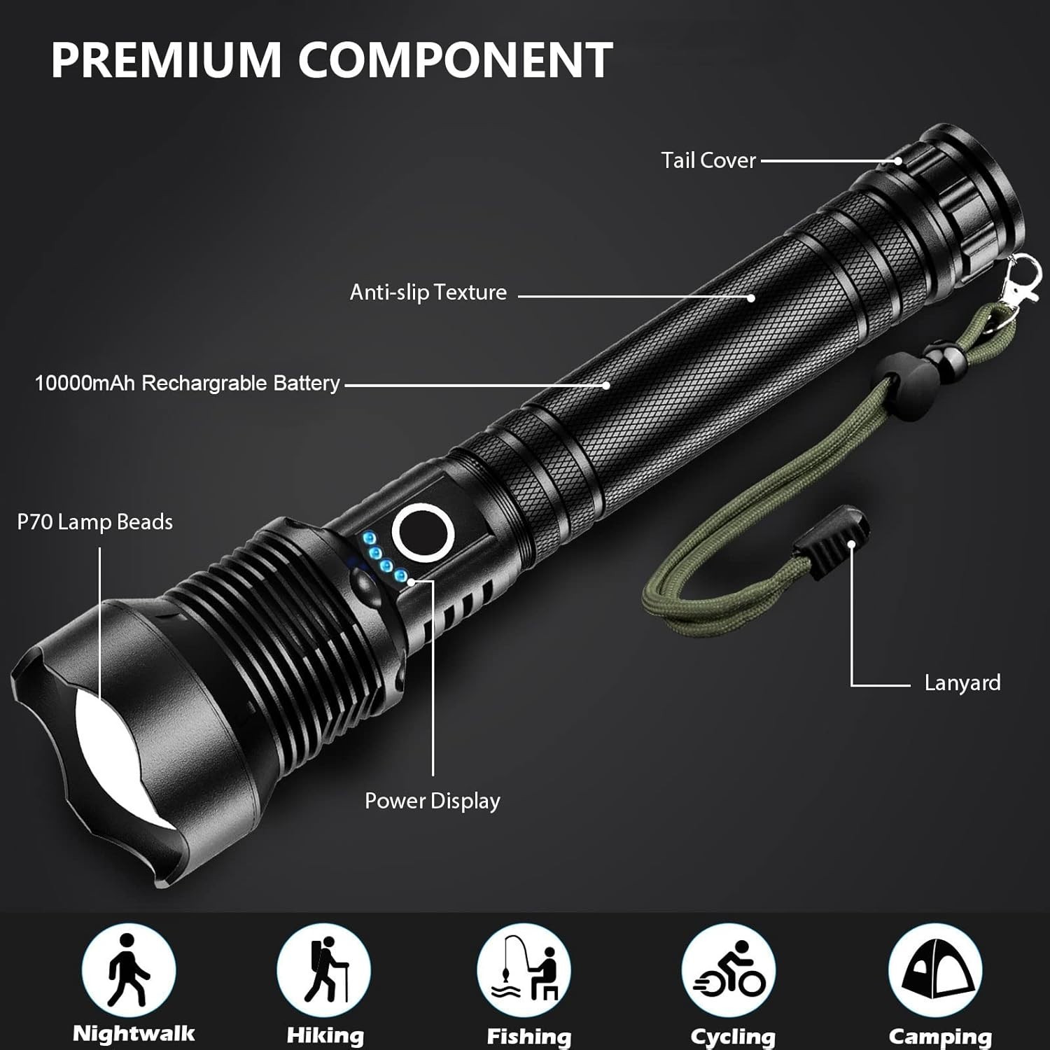 High Output 90,000 Lumens LED Flashlight – Durably Waterproof & Lightweight