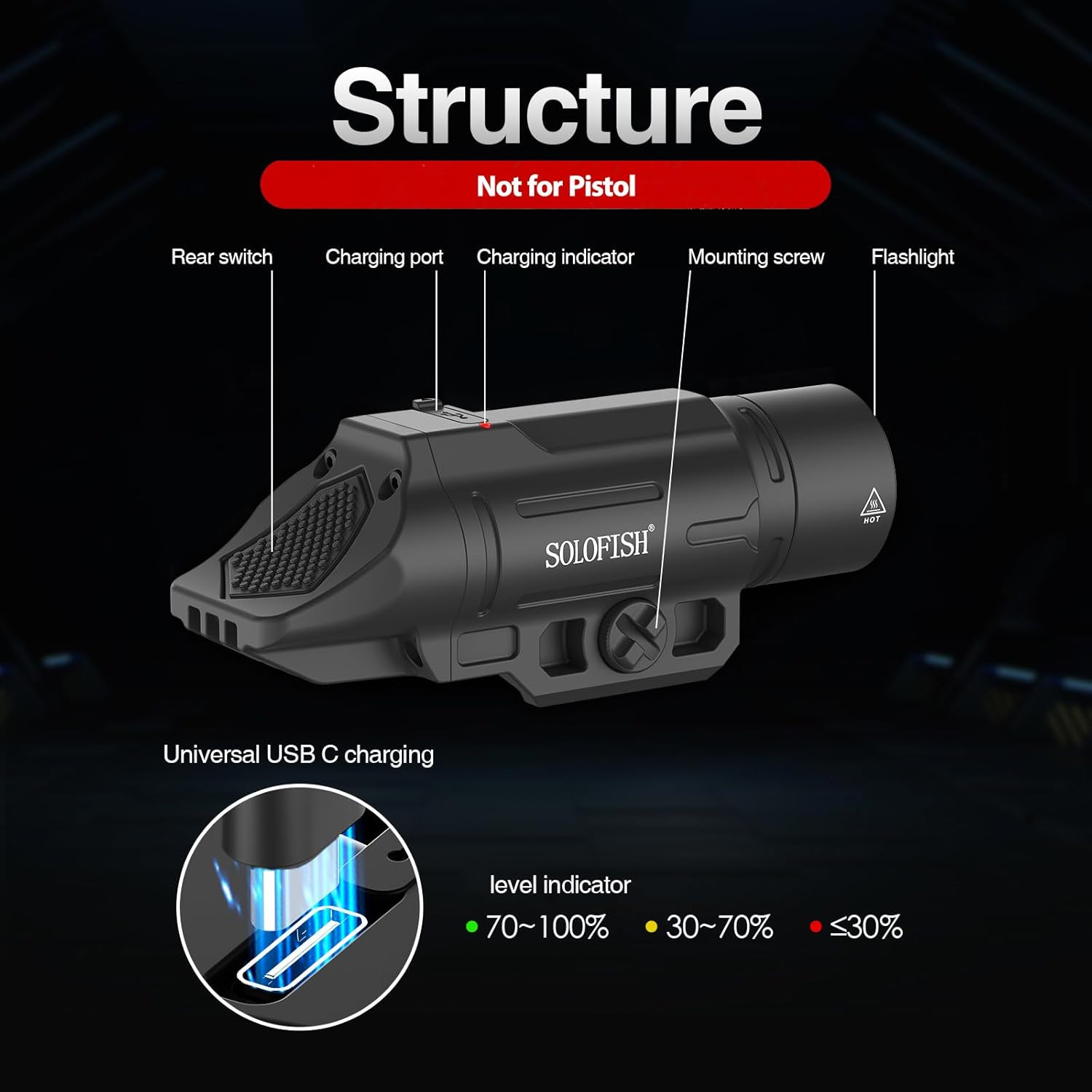 Solofish 1500 Lumen Slidable Tactical Flashlight Compatible with Picatinny 21Mm