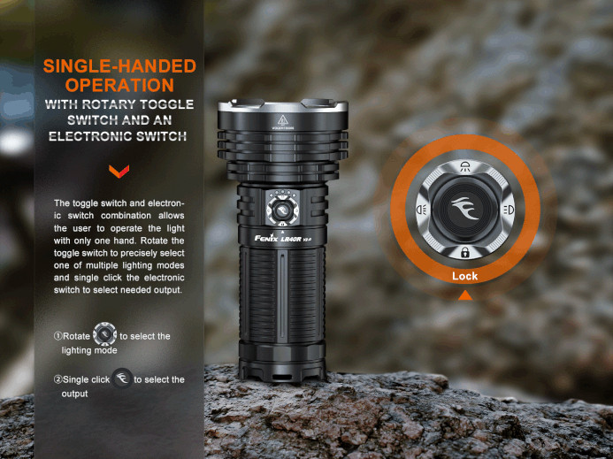 Fenix LR40R V2.0 15000 Lumens Rechargeable Long-Range Flashlight Torch