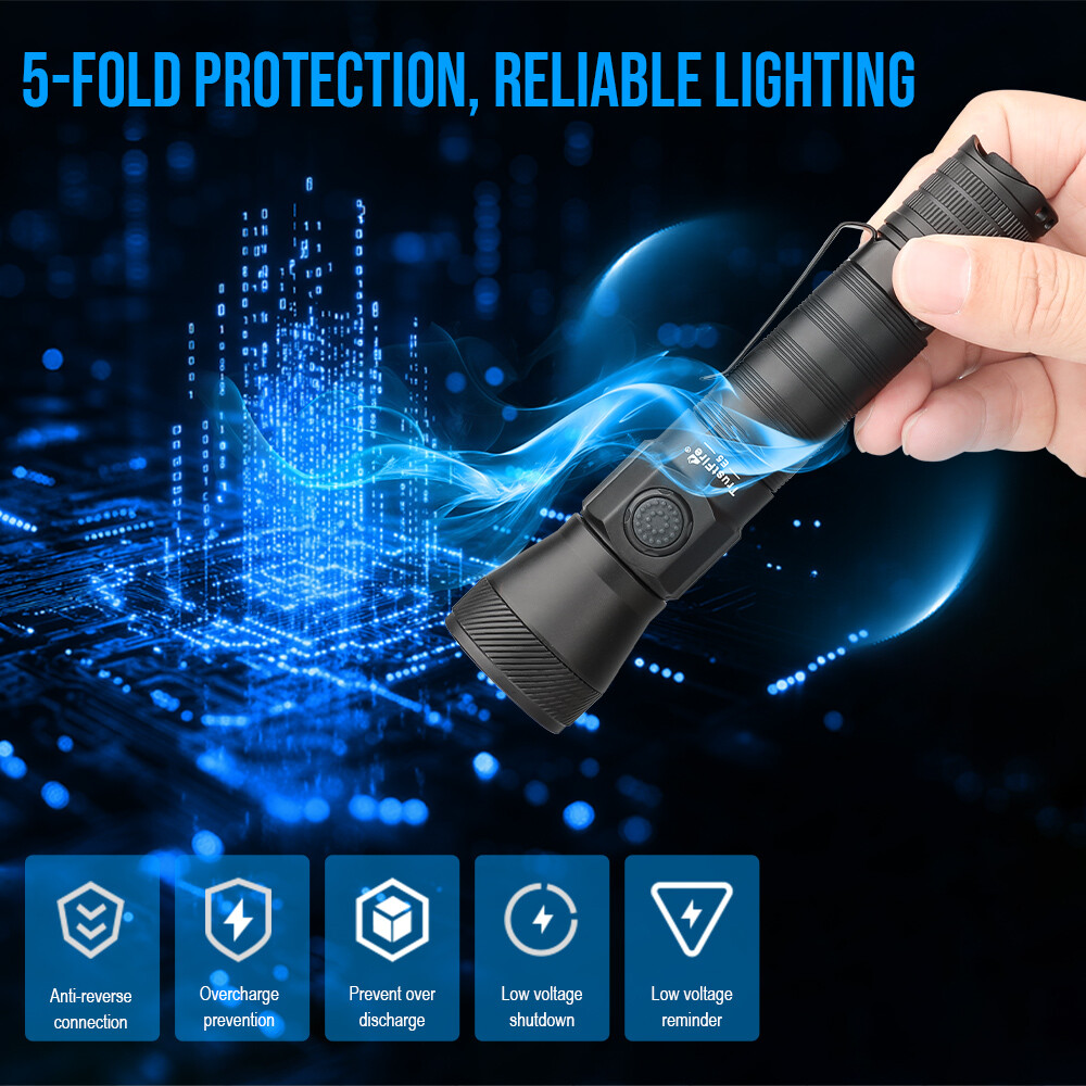 Trustfire E5 1350LM Zoomable Rechargeable 450M Throw Tactical LED Flashlight