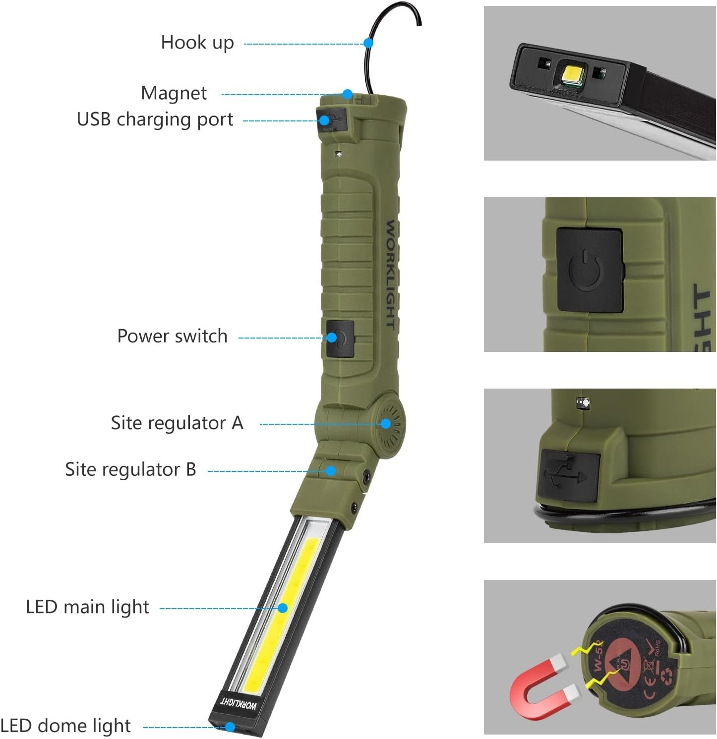Rechargeable 1000 Lumens LED Work Light Set – 5 Modes & Hands-Free Magnet Base