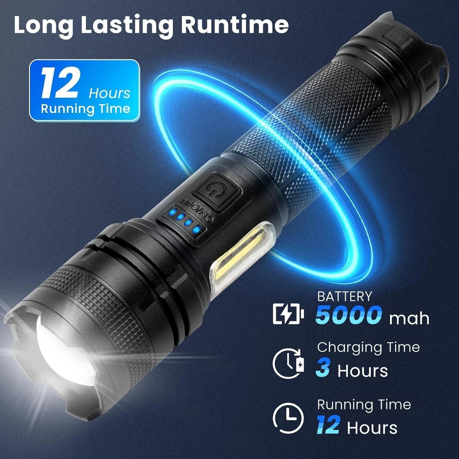 Rechargeable LED Flashlights High Lumens, 90000LM Super Bright Flashlights wi..,