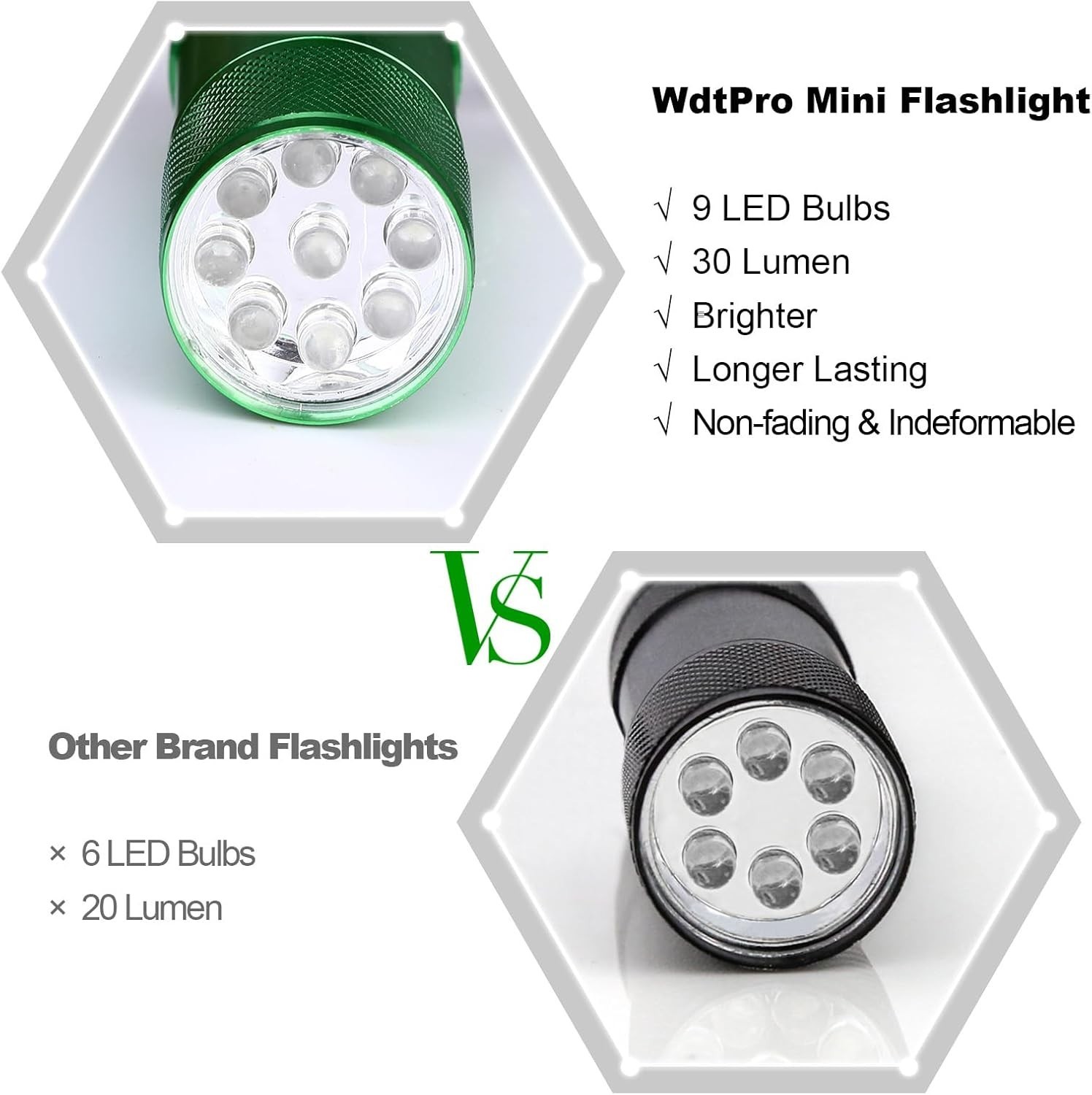 LED Mini Flashlights, Super Bright Flashlight with Lanyard, Assorted Colors -…