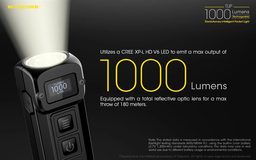 NITECORE TUP 1000 Lumen Rechargeable Everyday Carry Keychain Flashlight Black