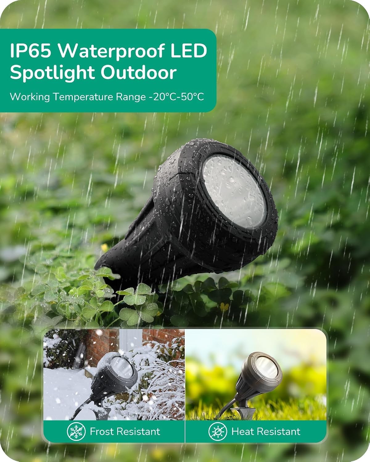 120V LED Outdoor Spotlight, 5 Extra Lenses RGB Purple Blue, 5.5W 5000K Plug i…