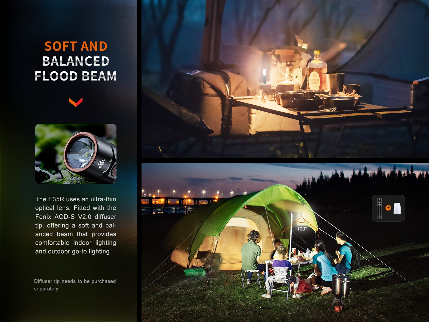 Fenix E35R EDC 3100 Lumens USB-C Rechargeable Flashlight