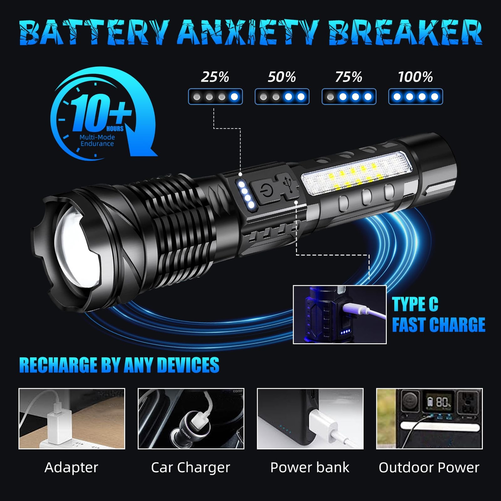 2 Packs of Flashlights for Home, Night Walking, Camping, Emergency