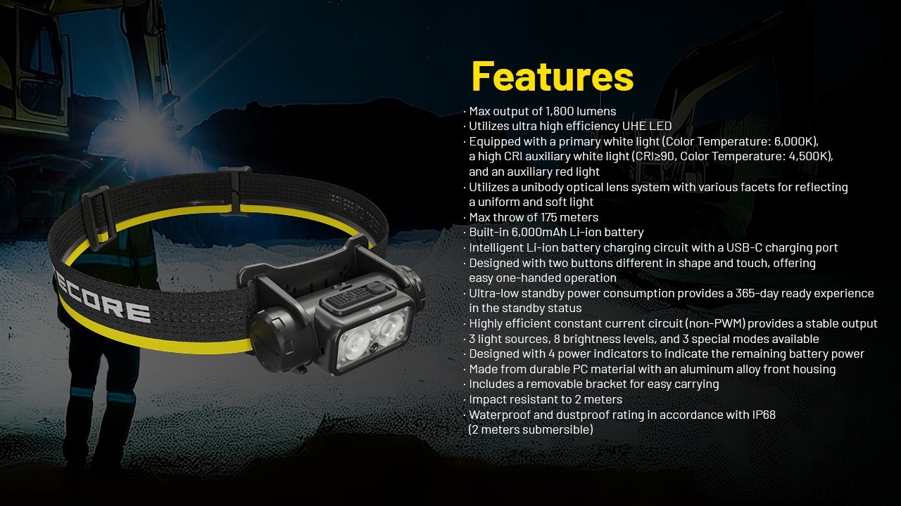 Nitecore NU53 Headlight 1800 LM Rechargeable Industrial Headlamp Camping Lights