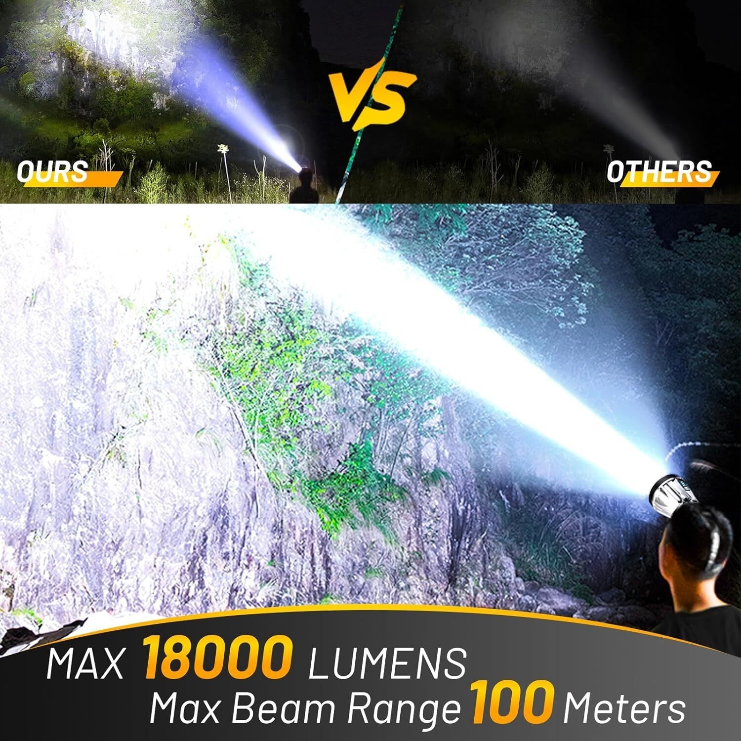 Solar/USB Rechargeable LED Spotlight Flashlight Searchlight 30000000LM Bright US