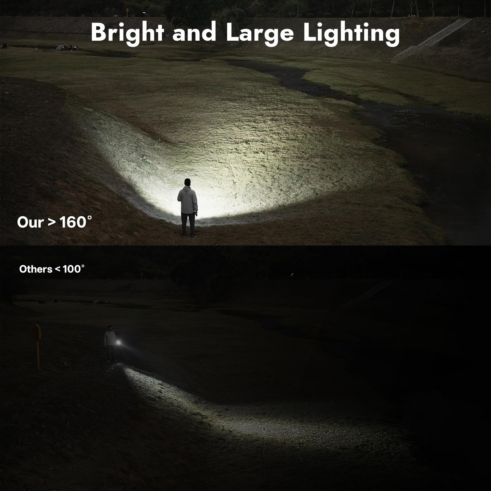 WUBEN C3 Flashlight 1200 High Lumens Rechargeable Flashlights 6 Modes Super Brig