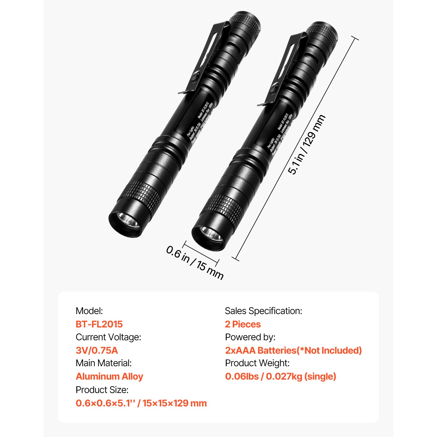 Uimoso Set of 2 100-Lumen Pocket Flashlights with Clip and IPX4 Water Resistance