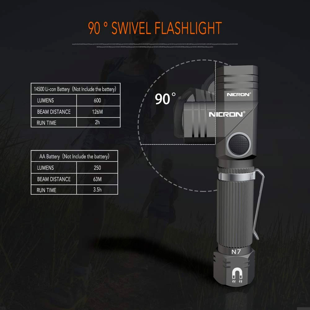 2Pack Flashlight, 600 Lumens Tactical Flashlight, 90 Degree Ip65 Waterproof Led