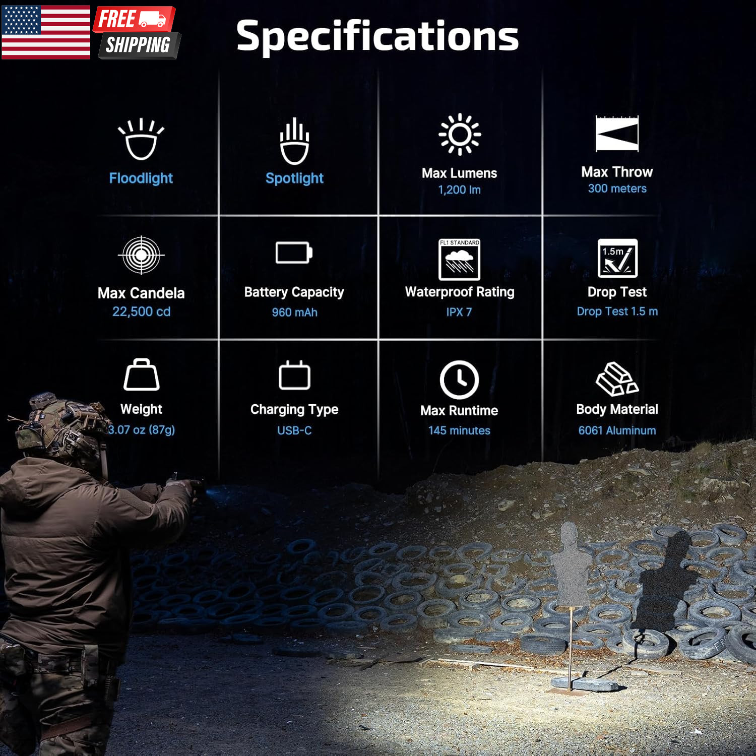 PL X Tactical Flashlight Rechargeable USB-C Dual Beams Strobe Combo 22,500 Cande