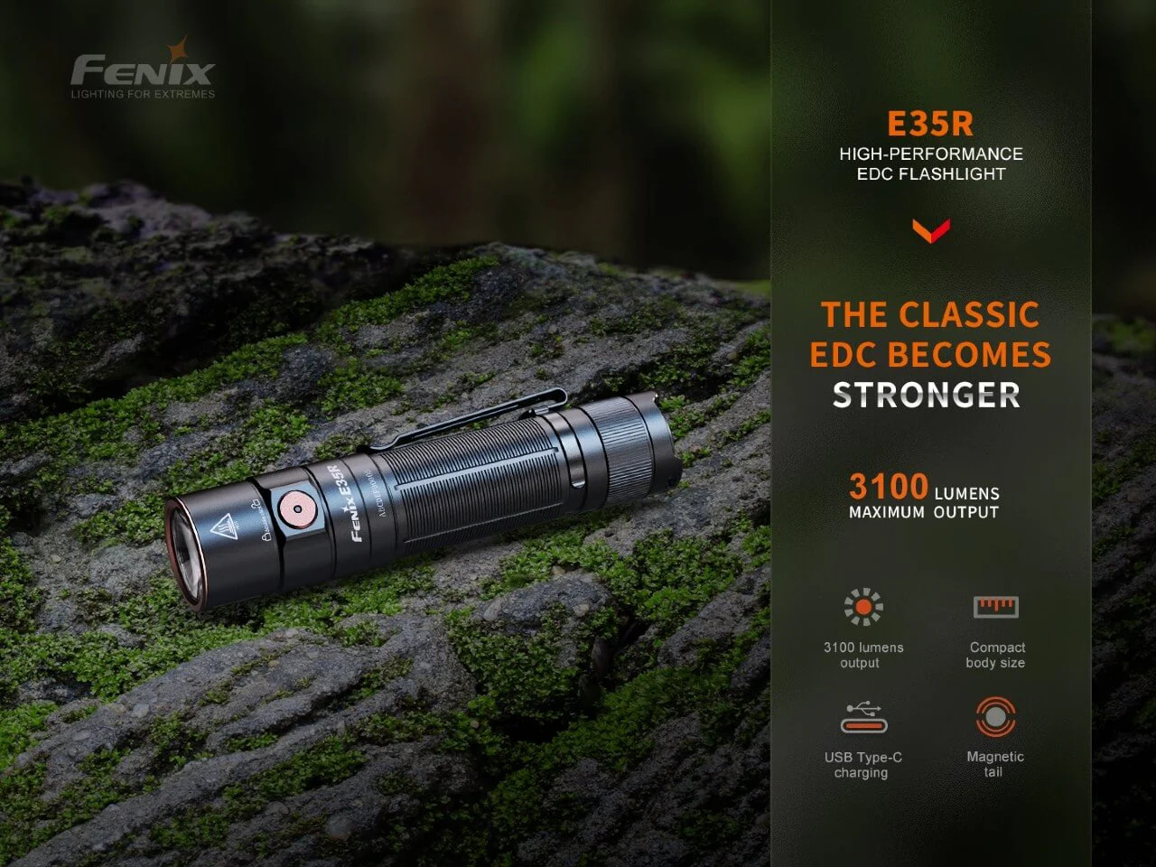 Fenix E35R EDC Flashlight | 3100 Lumens, 6 Modes, Max runtime 69 Hours, IOP