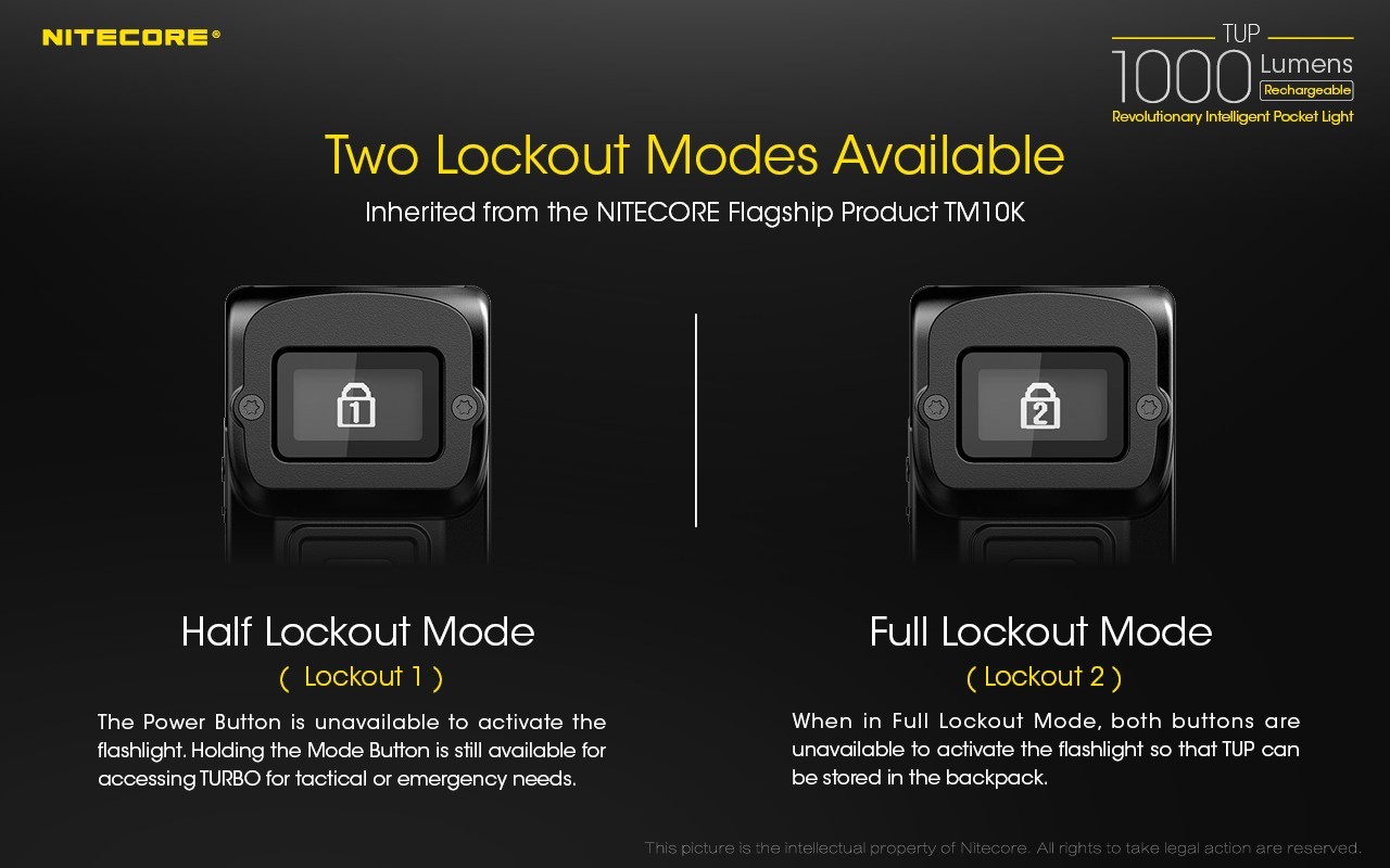 Nitecore TUP Intelligent Pocket Light 1000 LM Micro-USB EDC Keychain Flashlight