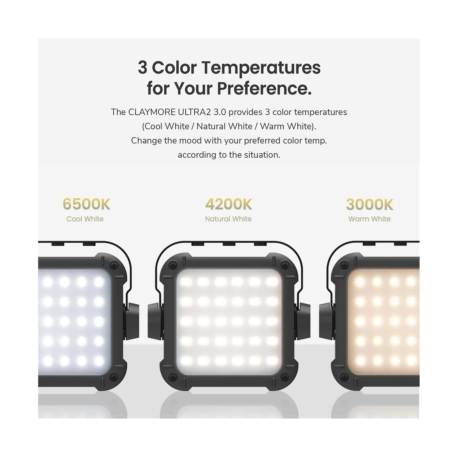 CLAYMORE Ultra 2 3.0 (Medium) – IP65 Outdoor Portable Light with 11,600mAh Ba…