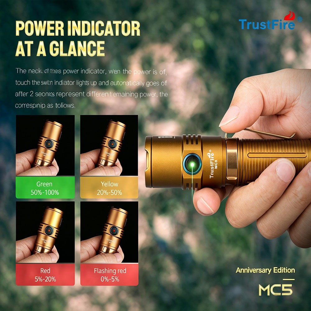 TrustFire MC5 3300Lumen Magnetic LED Flashlight Powerful Waterproof