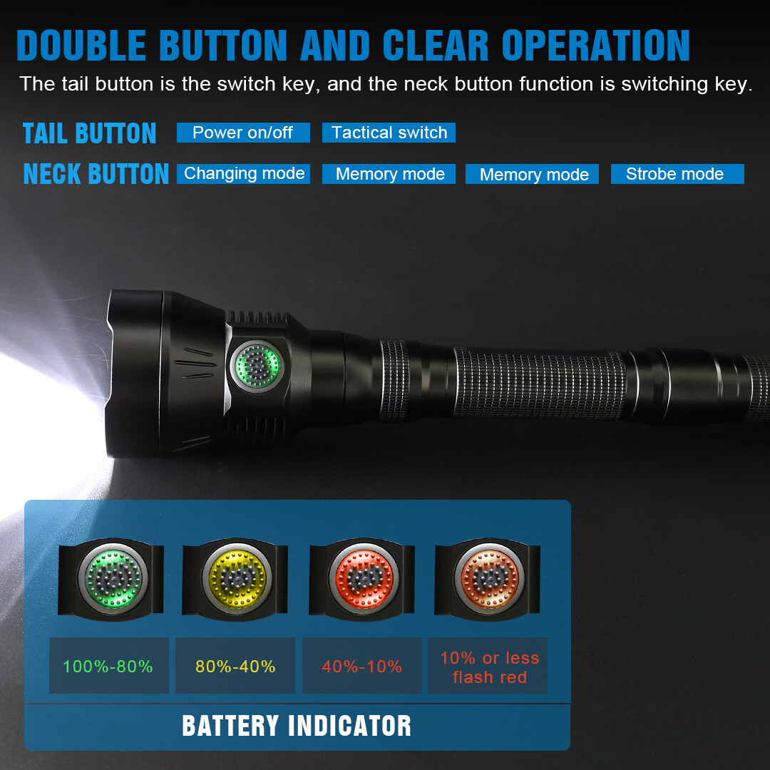 TrustFire 3T6pro Led Tactical Flashlight 5500 Lumens Rechargeable Hunting Light