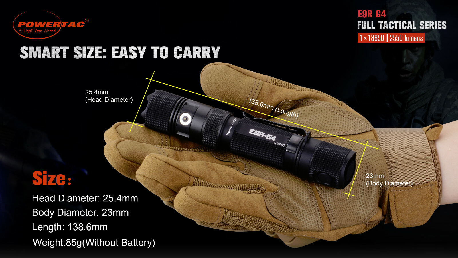 Powertac E9R G4 2550 Lumen USB Rechargeable LED Flashlight w/ Hard Shell Holster