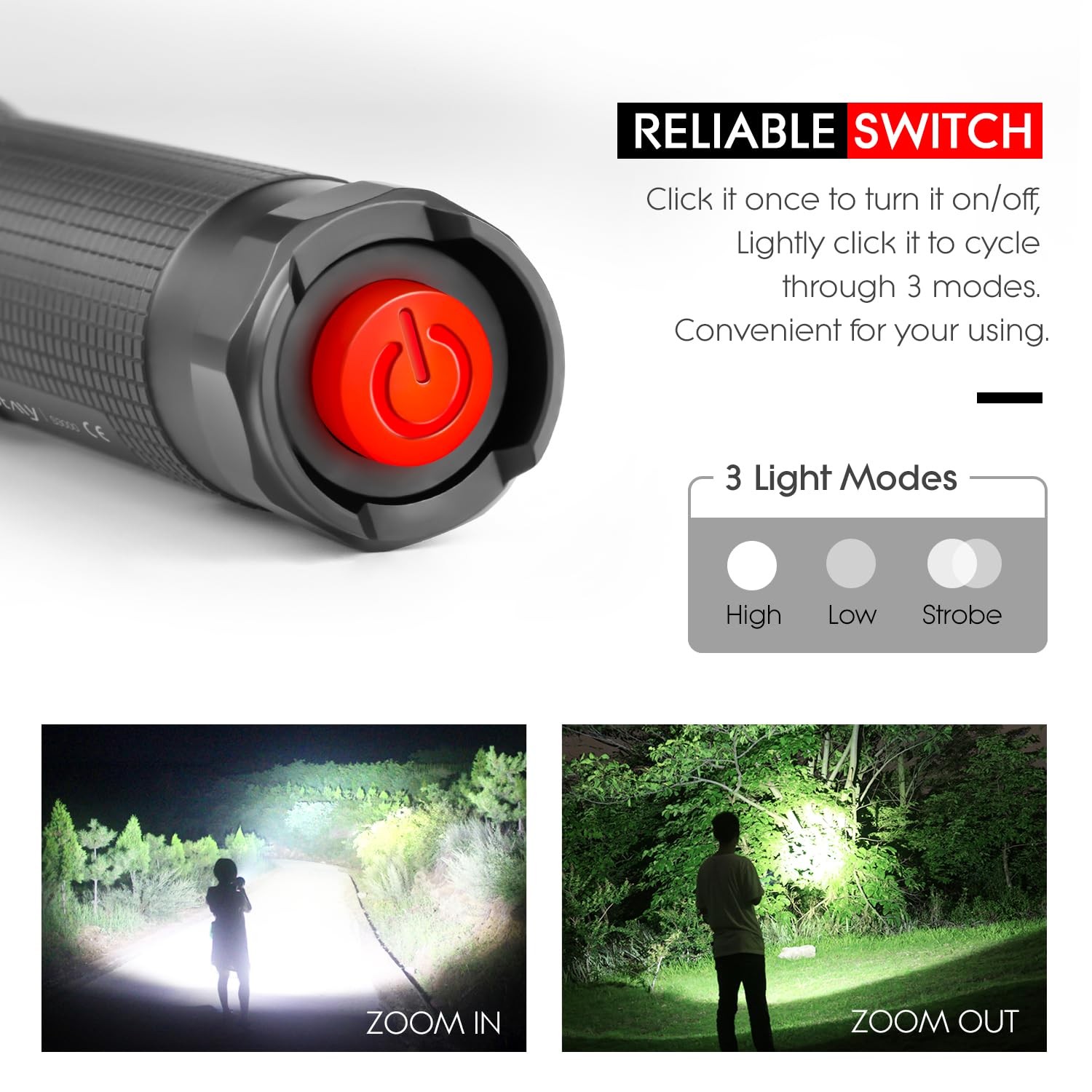 WdtPro HighPowered LED Flashlight S3000, Super Bright Flashlights High Lumen…