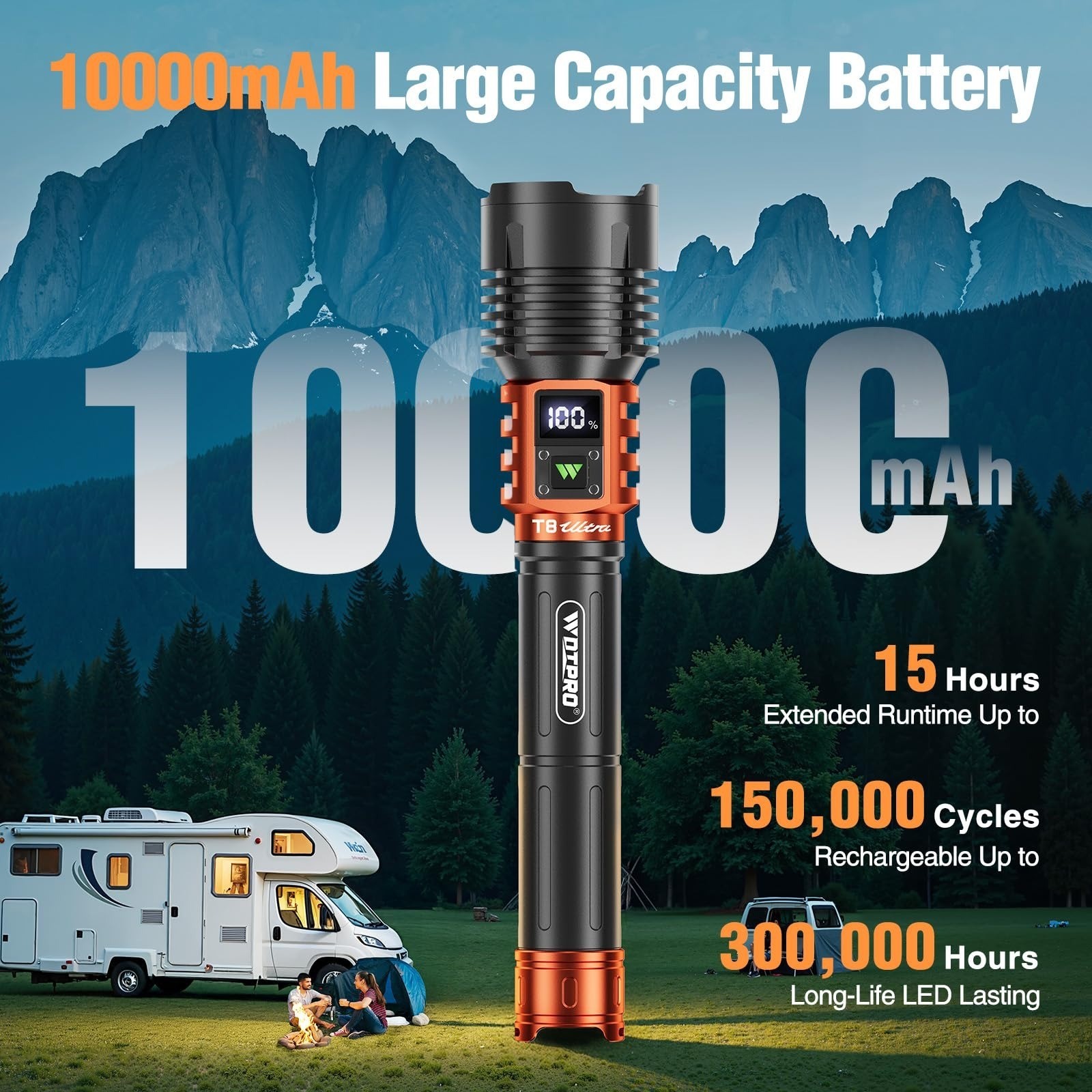 WdtPro Rechargeable LED Flashlight 90000LM Waterproof 5 Modes