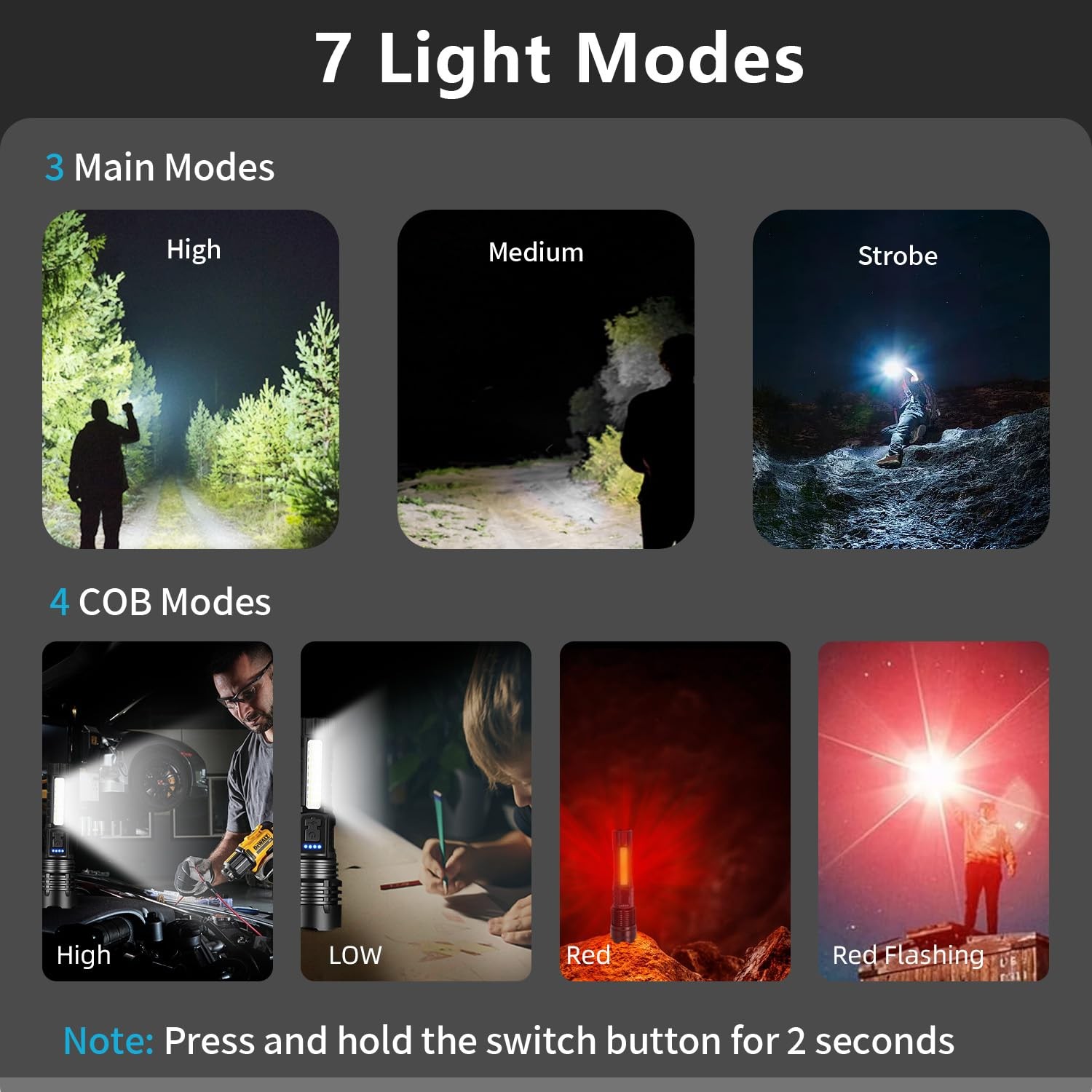 2 Pack LED Rechargeable Flashlights, 90,000 High Lumens Super Bright Flash Li…