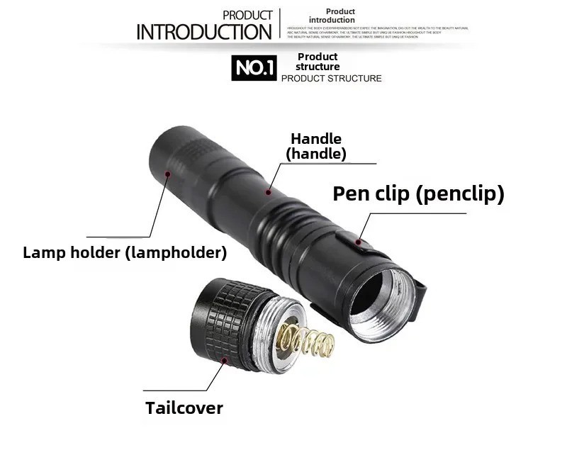 Mini Portable LED Flashlight Pocket Ultra Bright Handheld Pen Light for Camping