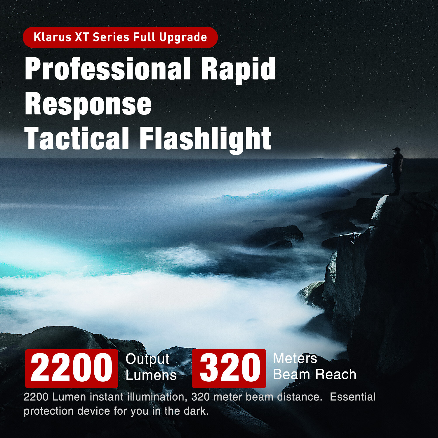 Klarus XT11GT PRO 2200 lumens 320 Meter Police Military Tactical Flashlight