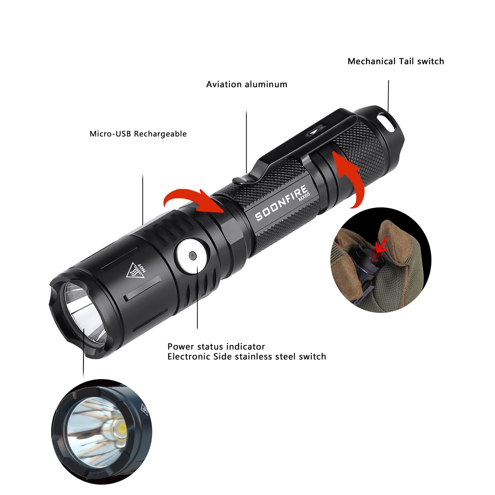 MX65 Tactical Flashlight 1060 Lumens Built-in a Fast Charging Rechargeable LE…