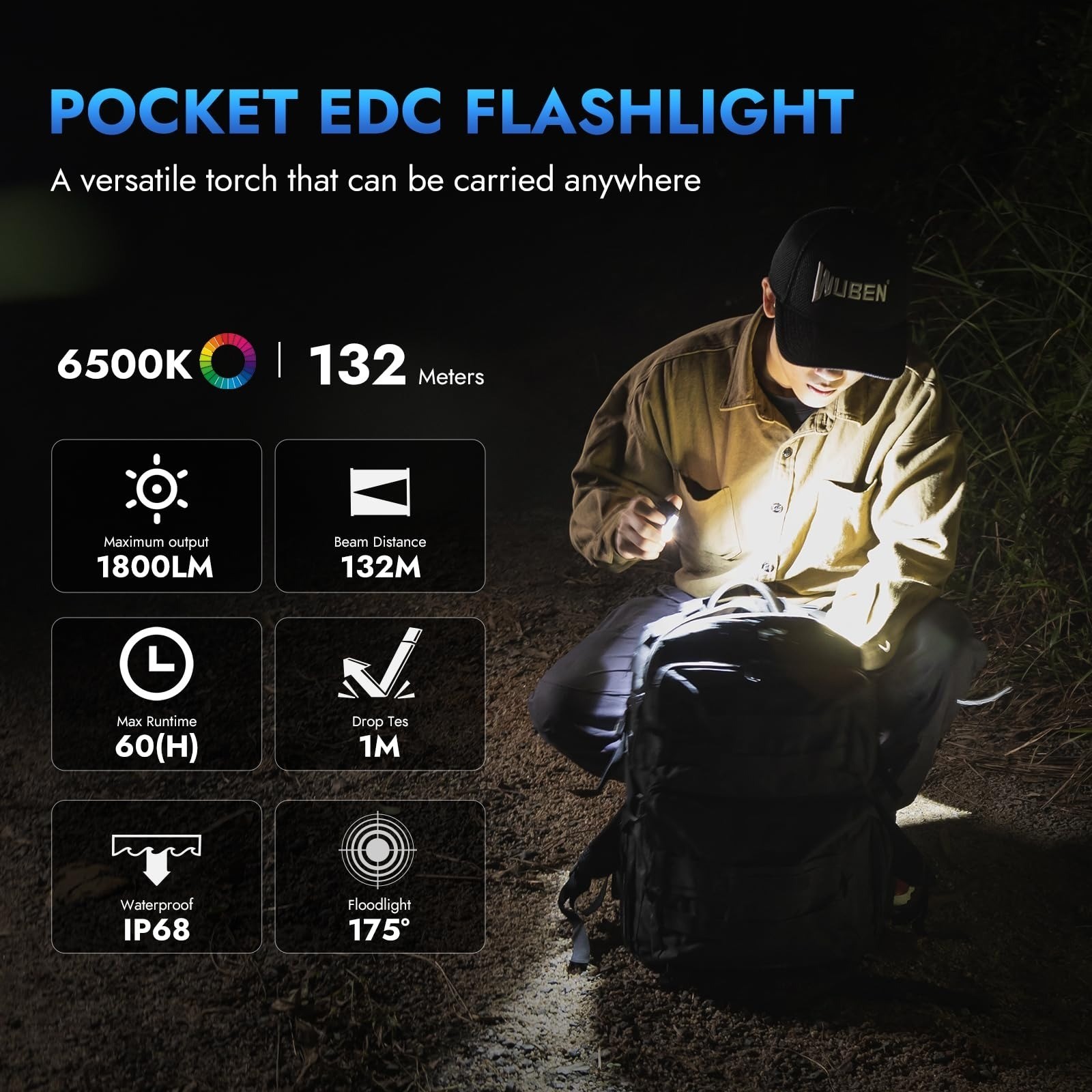 WUBEN E7 Mini Flashlight 1800 Lumen LED Waterproof 6 Modes Rechargeable