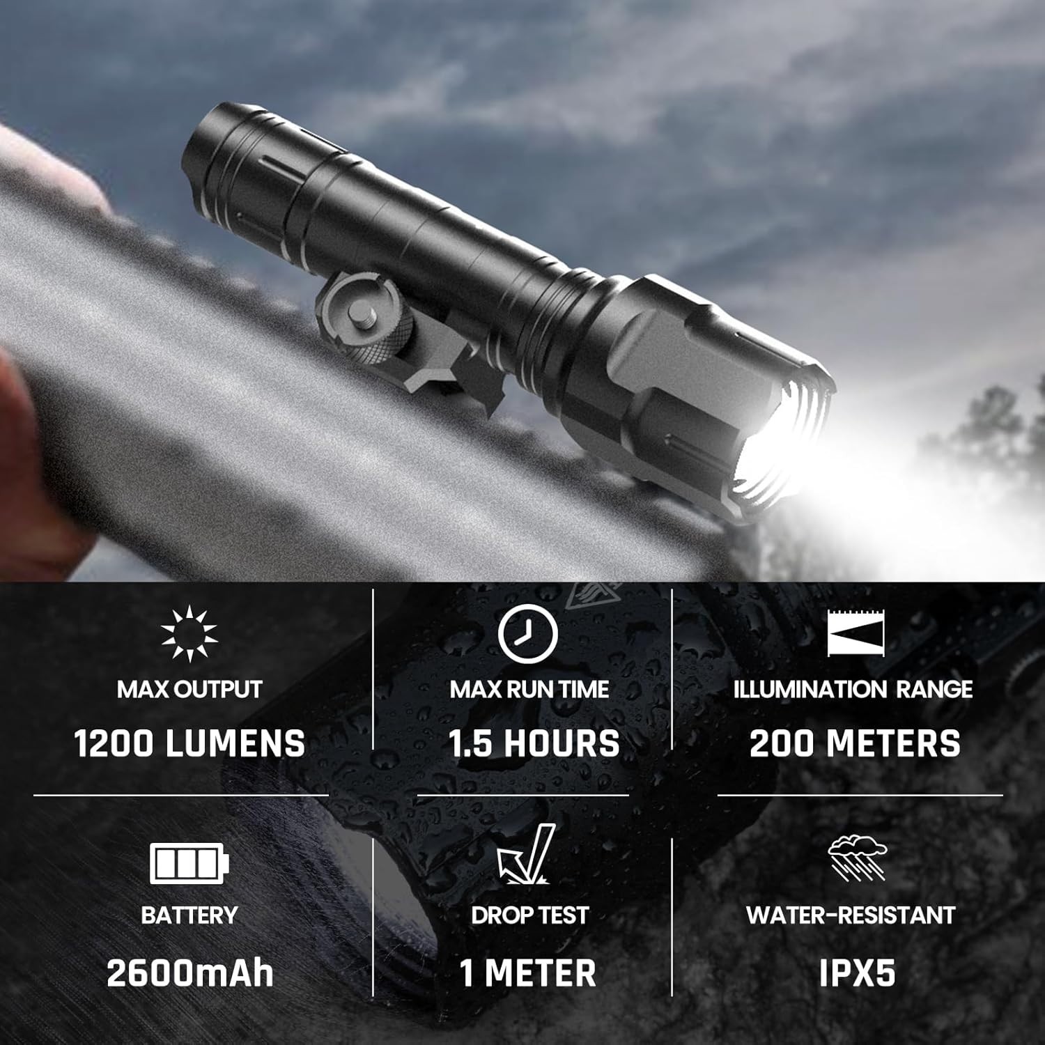 Feyachi WL25 1200 High Lumens Tactical Flashlight LED Light with Pressure …