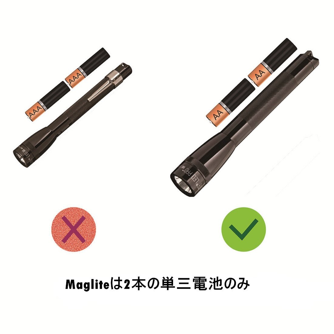 Weltool Glass Lens for Maglite Flashlight Upgrade Compatible Mini 1pc
