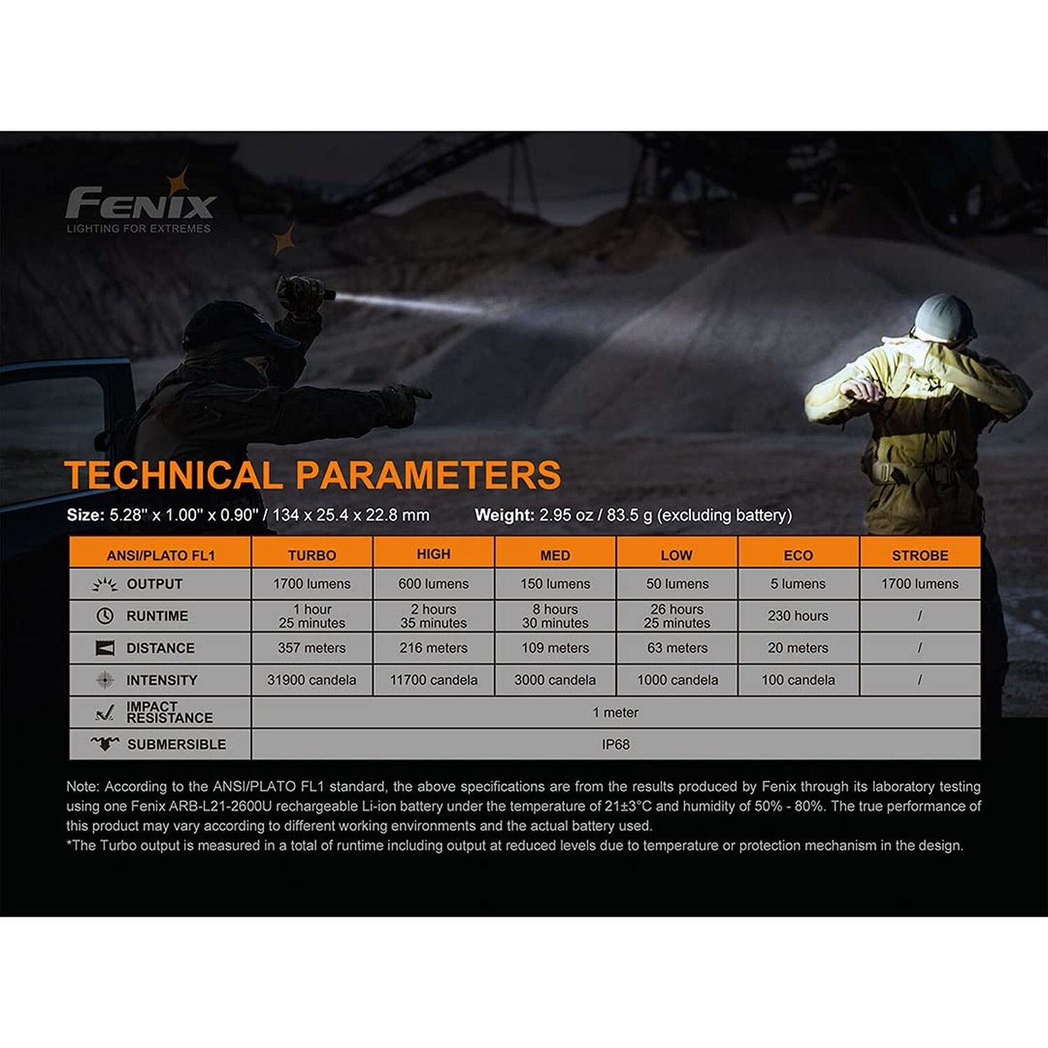 Fenix PD35 v3.0 Rechargeable Tactical Flashlight, 1700 Lumens EDC with Batter…