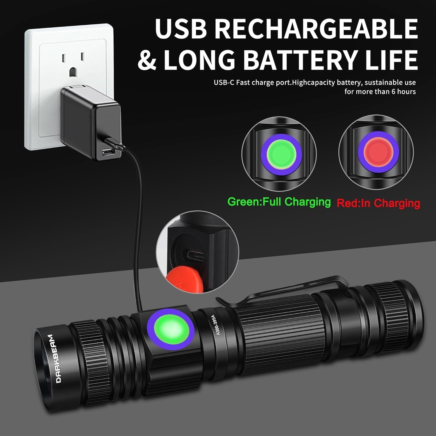 UV Black Light Flashlight 395nm – Rechargeable USB Woods Lamp, Powerful Mini …