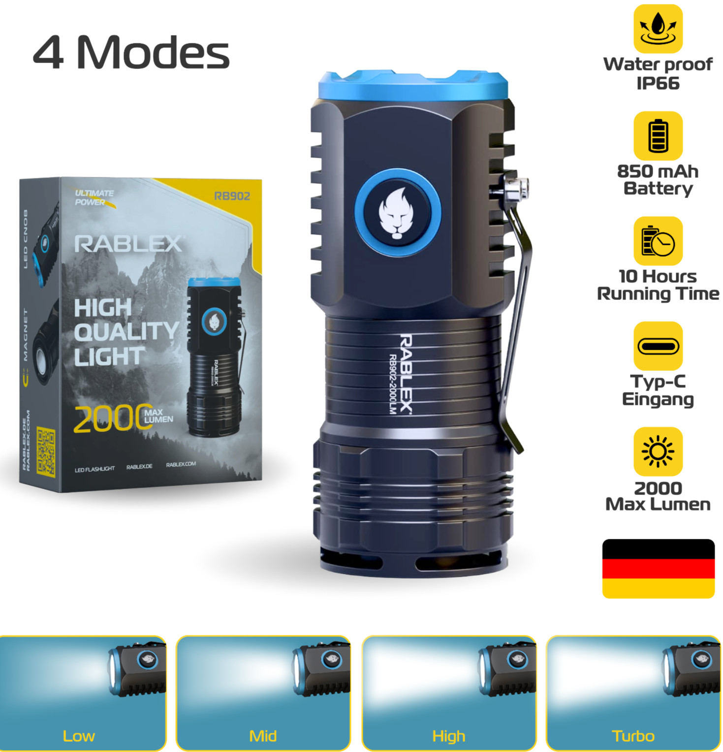 LED Flashlight 2000 Lumens Super Bright – USB Rechargeable, 4 Modes, IPX6 Waterproof
