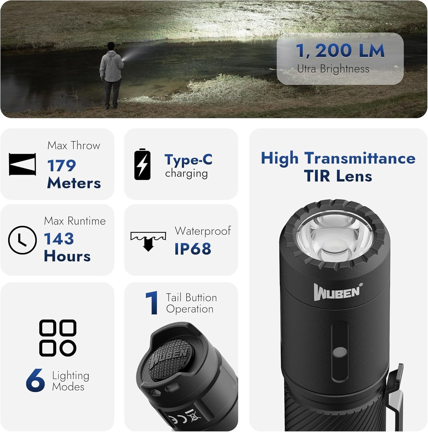 6 Modes C3 Tactical Flashlight – 1200 Lumens, Rechargeable, Built for Adventures