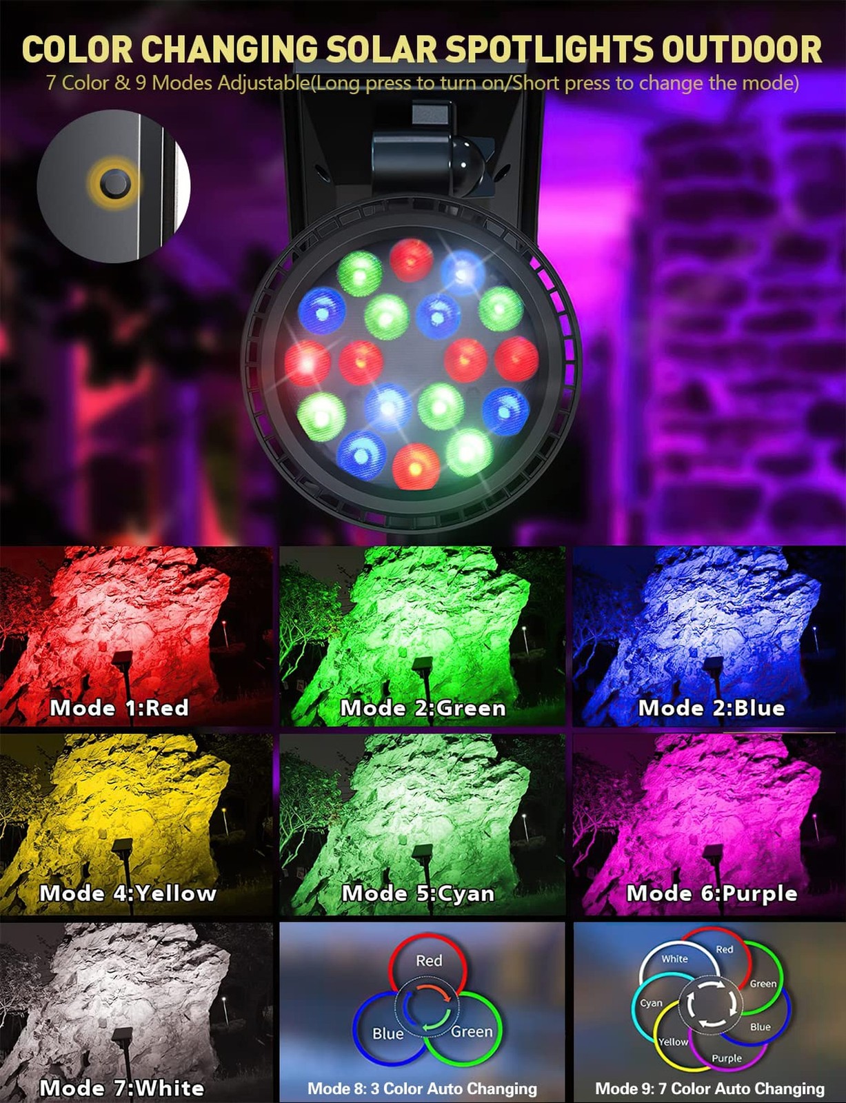 Solar Spot Lights Outdoor, 9 Color Modes, 18 LED Spotlight, 600LM Landscape L…