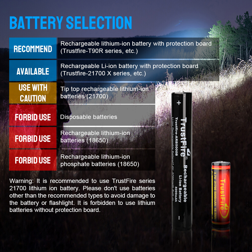 Trustfire T90R Kit 4800 Lumen Rechargeable Led Flashlight Tactical For Hunting R