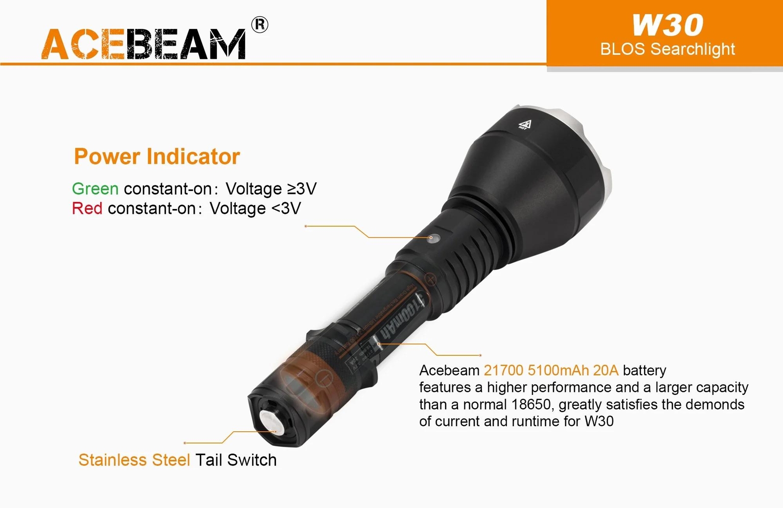 Acebeam W30 Long Range LEP Flashlight – 500 Lumens, 2408m throw, Cool White 650