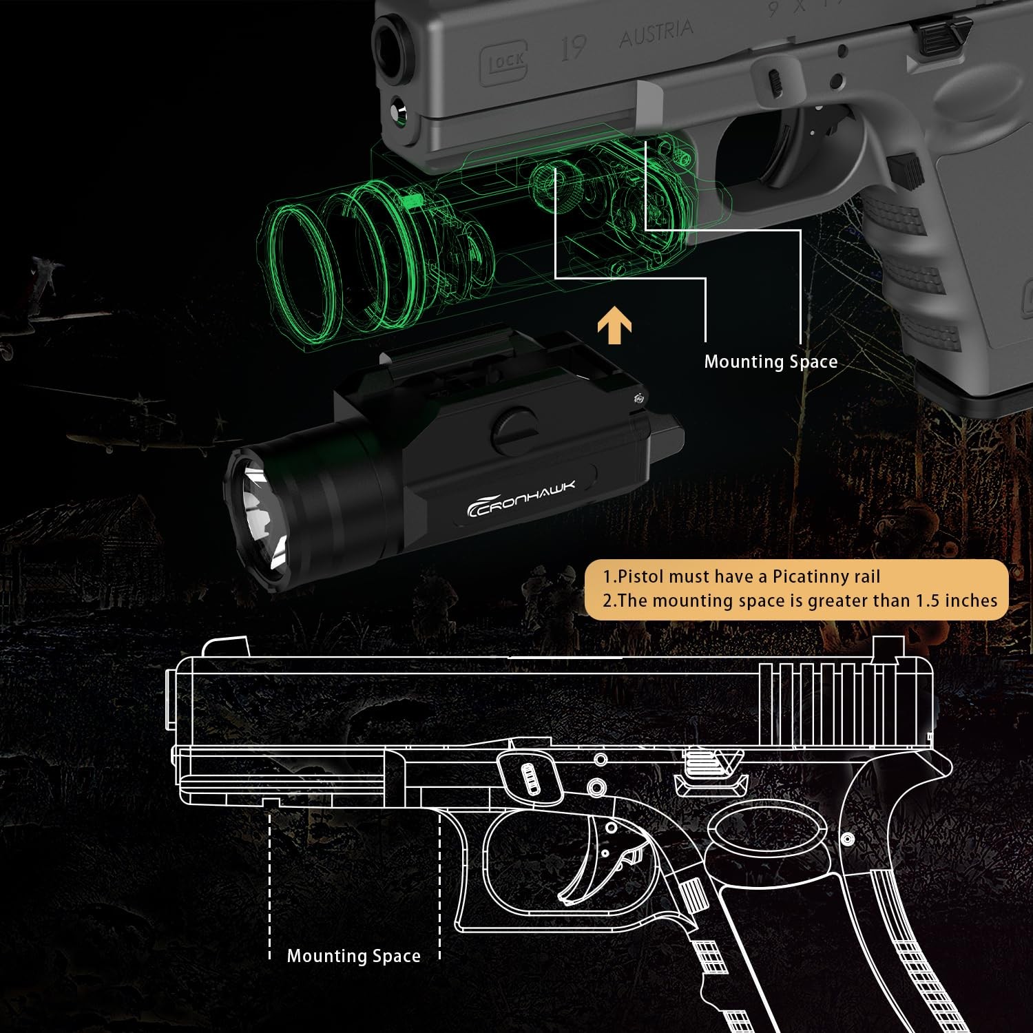 1350 Lumens Pistol Light Rail Mounted Flashlight, Rechargeable Gun Flashlight…
