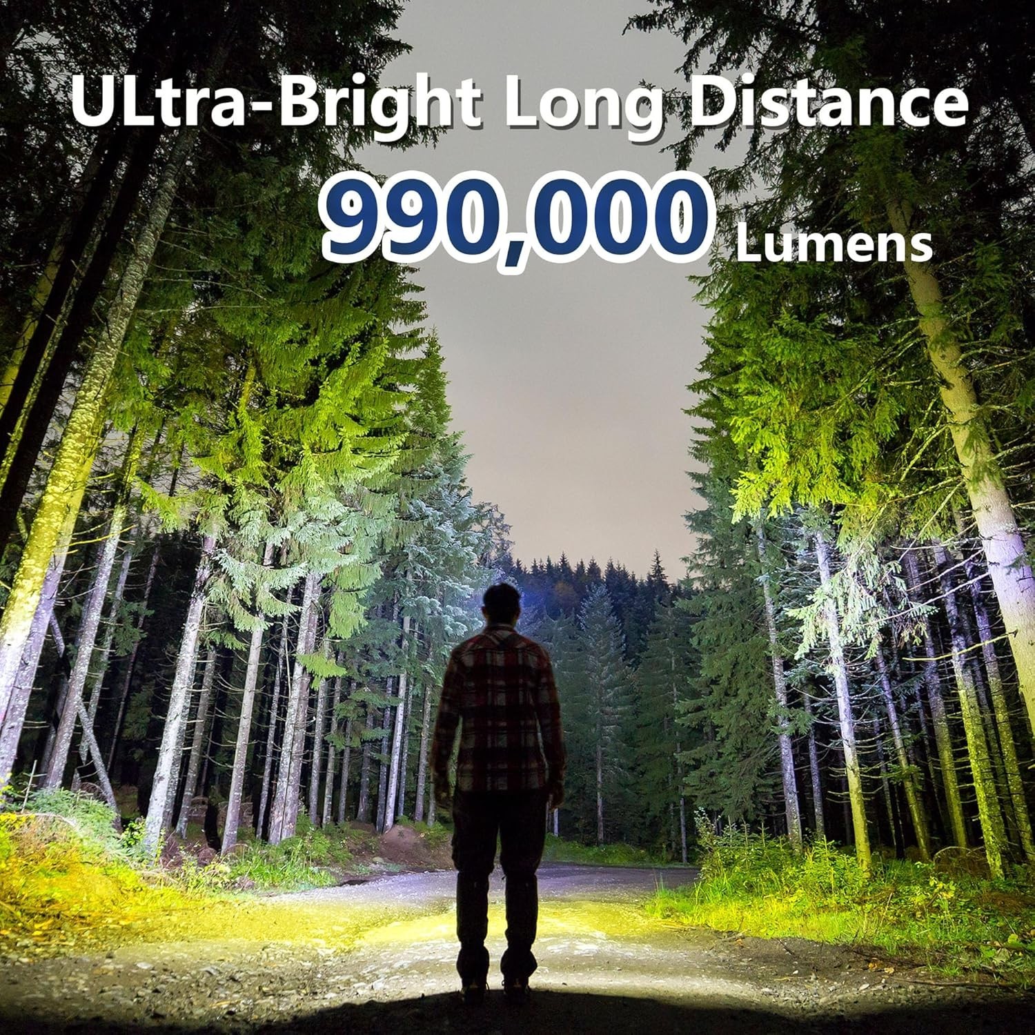 Ultra Bright Rechargeable LED Flashlight Set with Digital Display