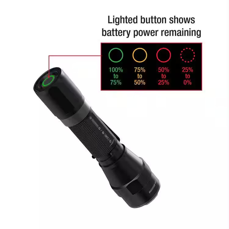 1200 Lumens Dual Power LED Rechargeable Focusing Flashlight