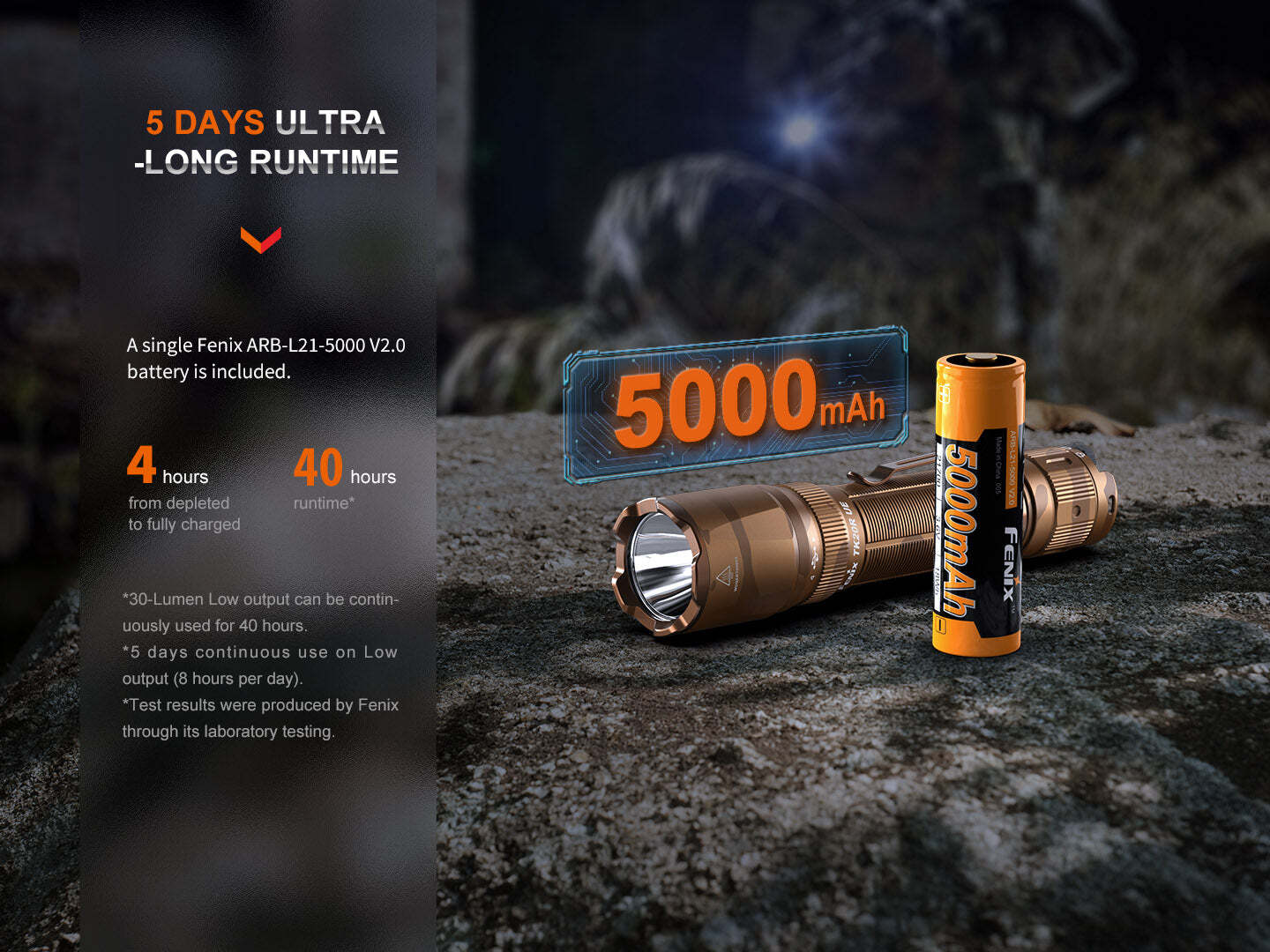 Fenix TK20R UE Tactical LED Flashlight – 2800 Lumens