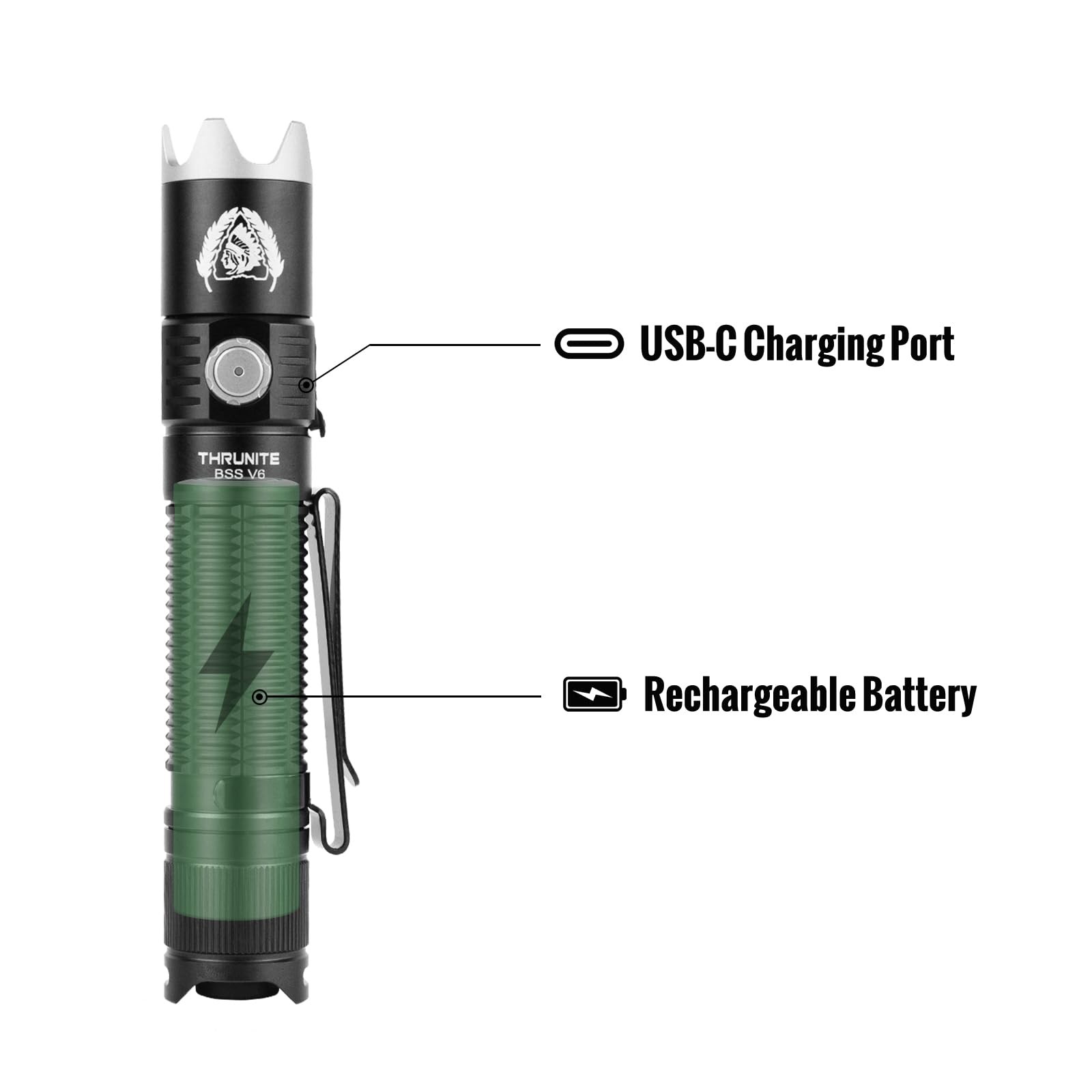 ThruNite BSS V6 Tactical Flashlight High 2000 Lumens, Black Scout Survival USB-C