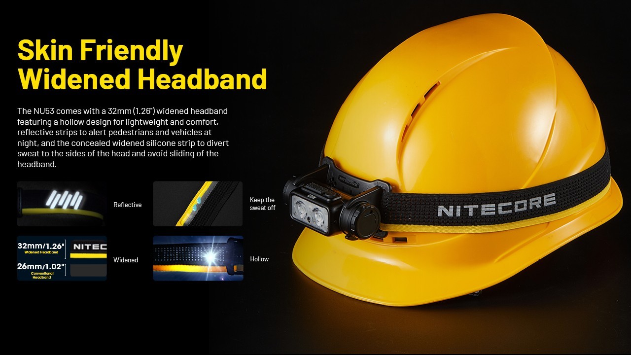 Nitecore NU53 Headlight 1800 LM Rechargeable Industrial Headlamp Camping Lights