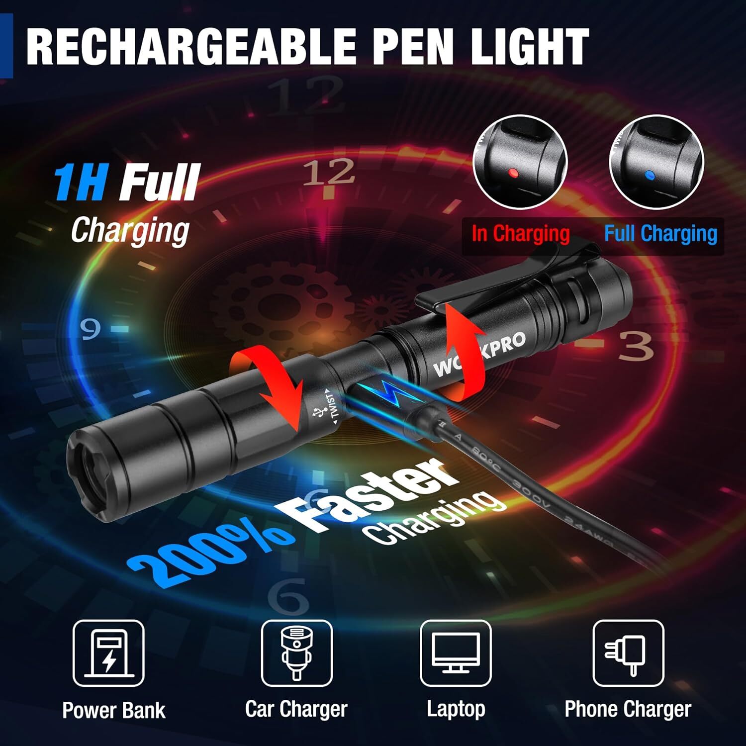 WORKPRO 2PCS Rechargeable Pen Light Mini Flashlight Ultra-Compact EDC Flashlight