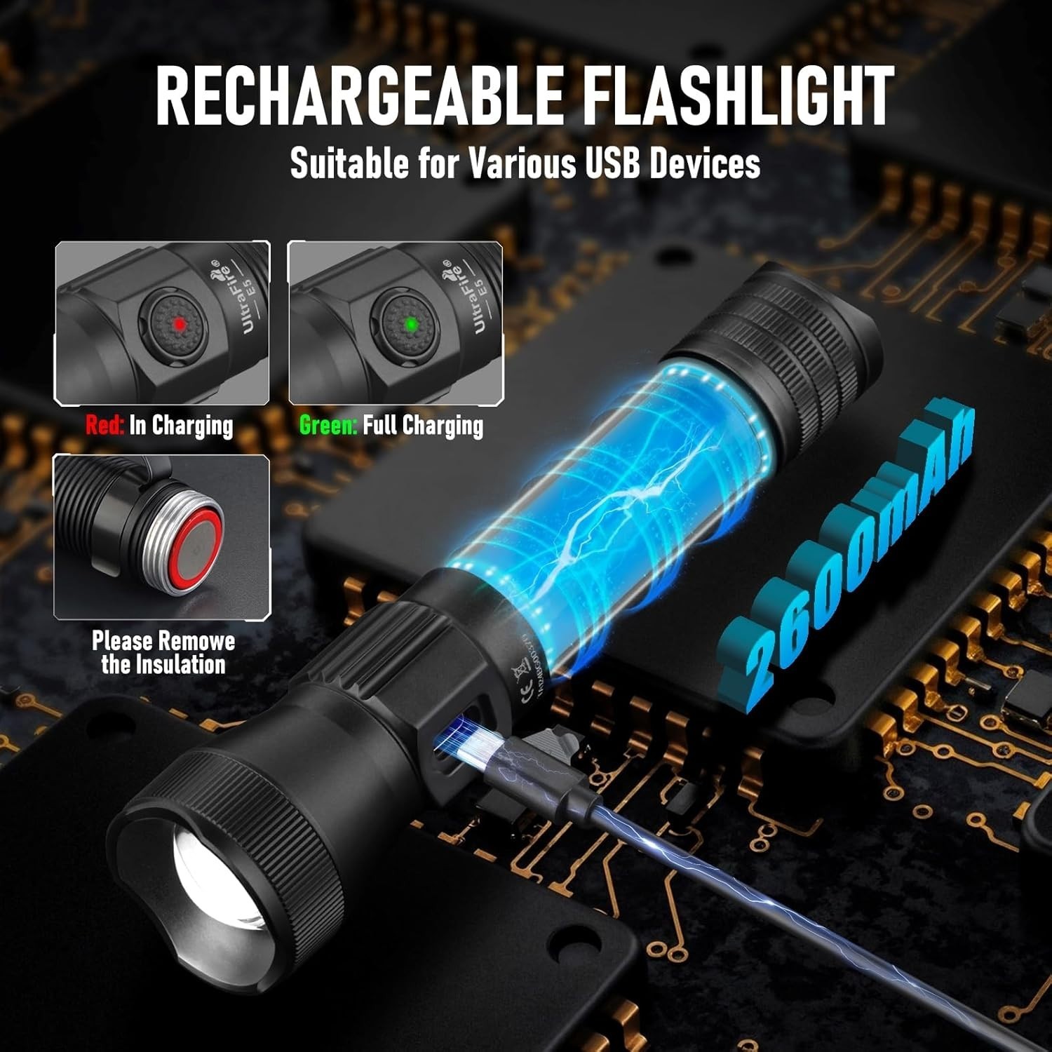 ULTRAFIRE Tactical EDC Flashlight with Holster,1350 High Lumens Rechargeable Pol