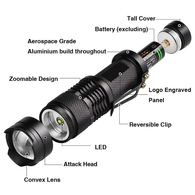 2X UV Ultra Violet LED Flashlight Blacklight Light 395 NM Inspection Lamp Torch