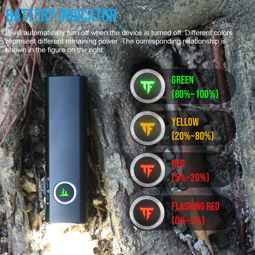 TrustFire MINIX3-SE 1200LM EDC Flashlight UV light & Laser Magnetic Rechargeable