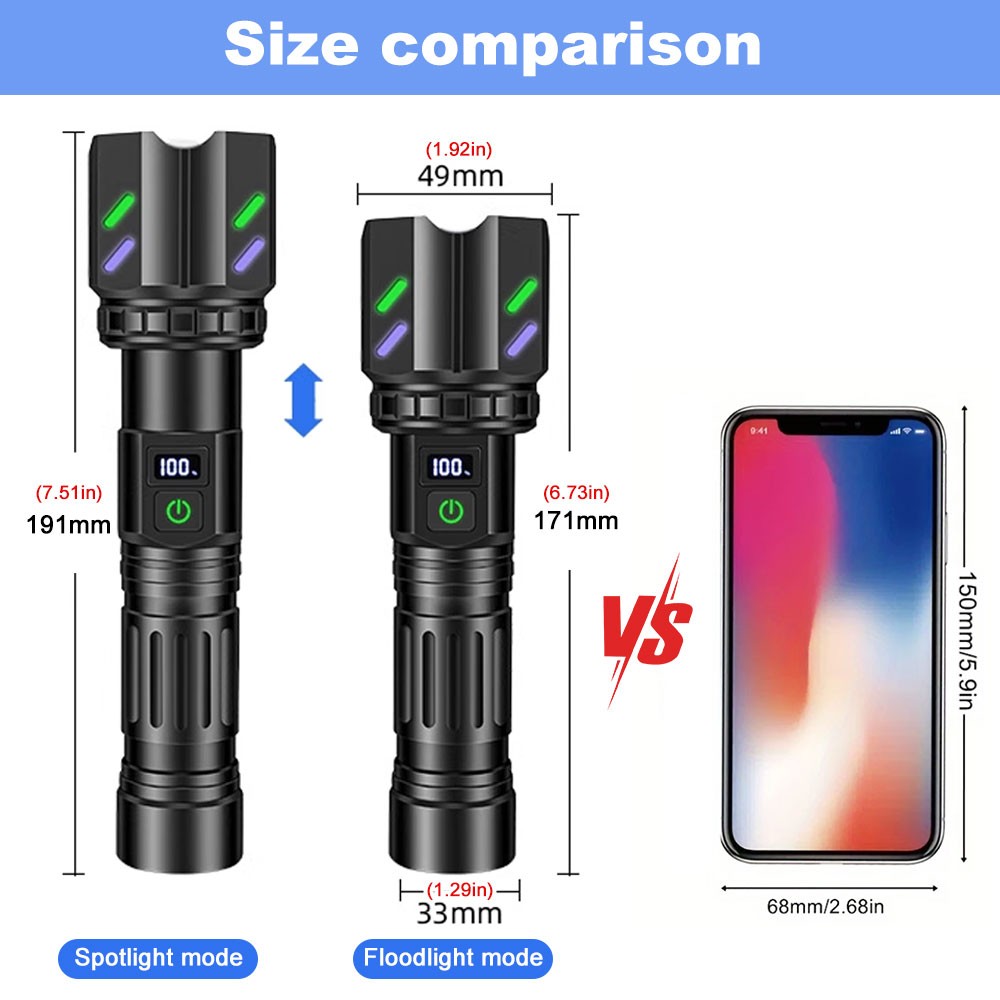 Powerful White Laser LEP Flashlight Torch Zoom USB Rechargeable Burning Light US